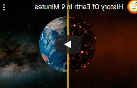 谷歌的地球历史视频缩略图